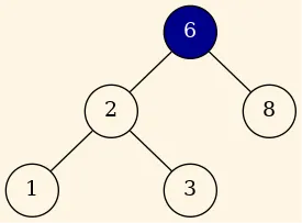 Árbol con el nodo 4 borrado